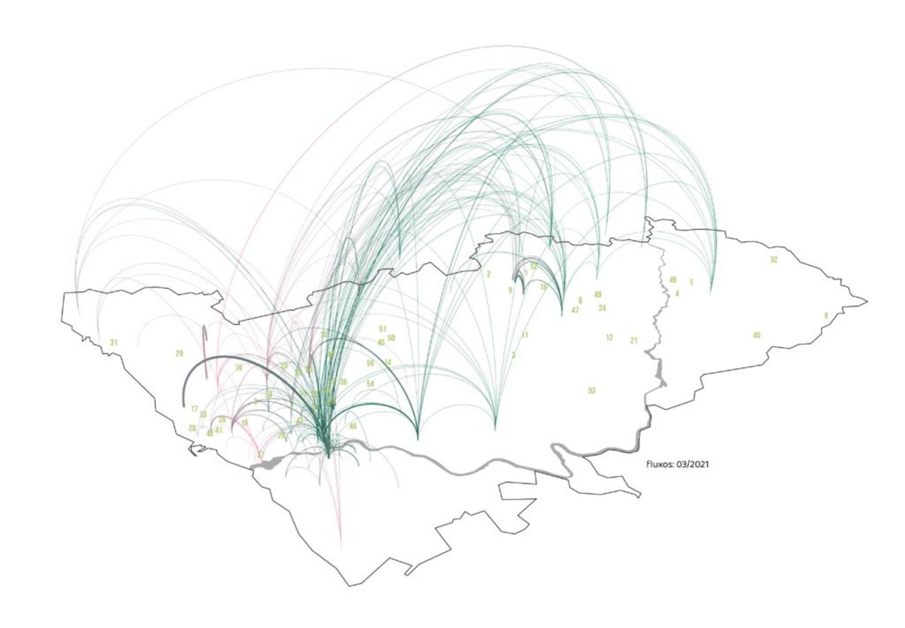 Progetto per la Biennale di Design di Porto, in Portogallo flows
