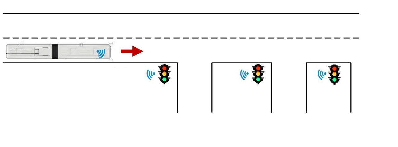 Traffic light connection diagram
