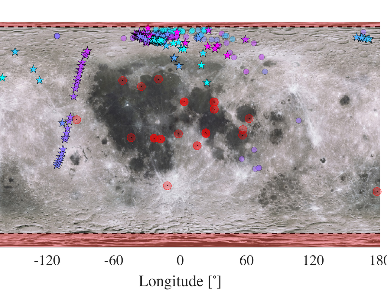 Mappa globale della superficie lunare con distribuzione di punti colorati che rappresentano siti di impatto e traiettorie orbitali, visualizzati per latitudine e longitudine con scala cromatica angolare da 0° a 360°.