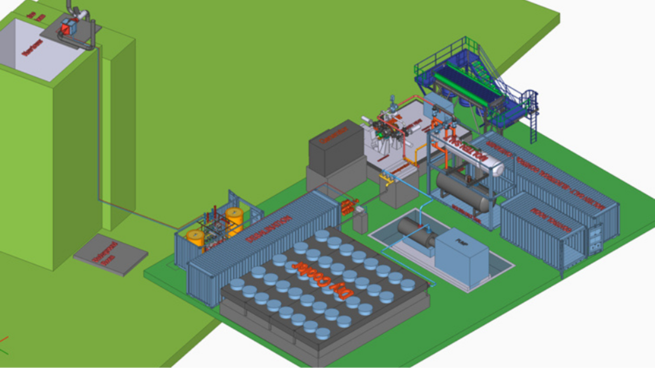 3D layout if the desalination and sCO2 cycle installation near the air Brayton tower in KSU
