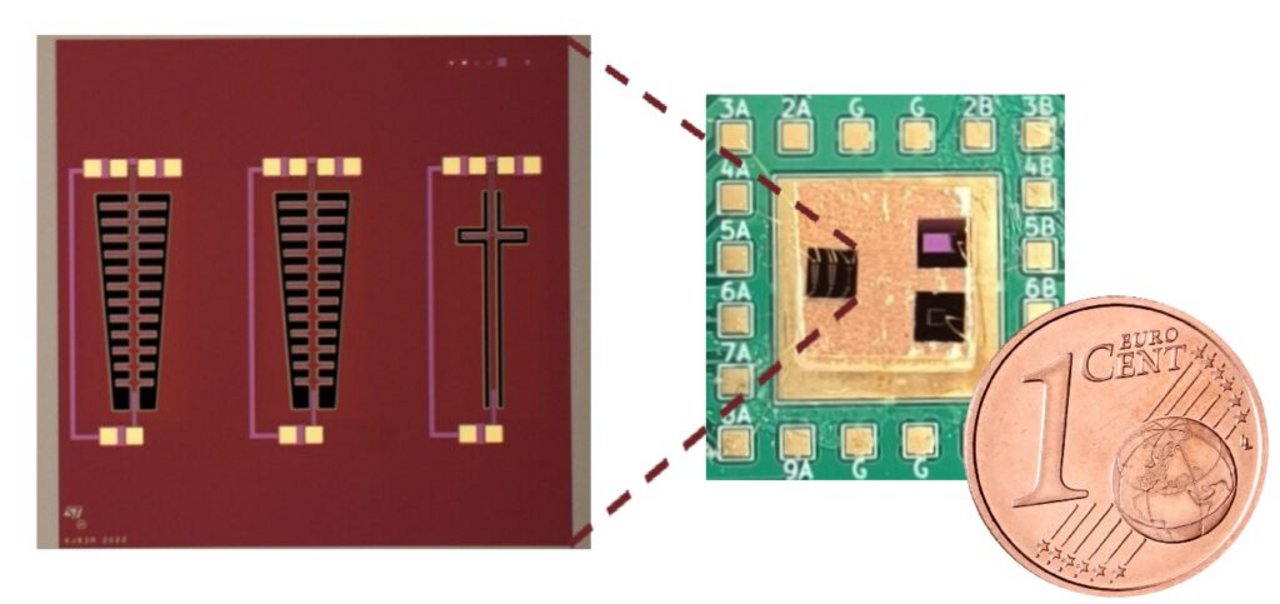 Il dispositivo MEMS (Micro-Electro-Mechanical Systems) equipaggiato con nitruro di alluminio al fine di ottenere l’energy harvester piezoelettrico. A destra, il dispositivo completo a confronto con una moneta da 1 cent. A sinistra un ingrandimento, ripreso al microscopio ottico, coi dettagli dei microsistemi