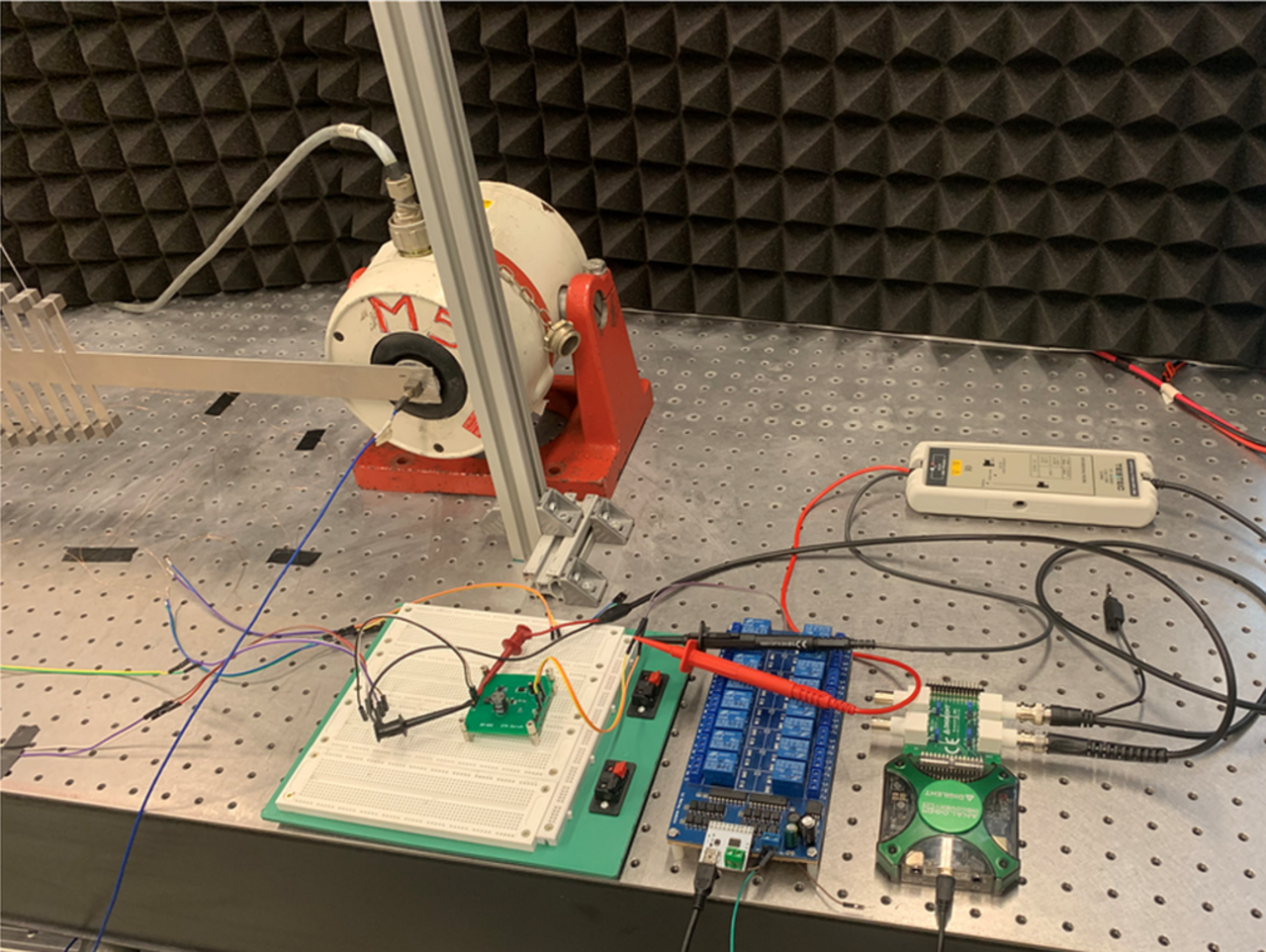 Test di prototipi