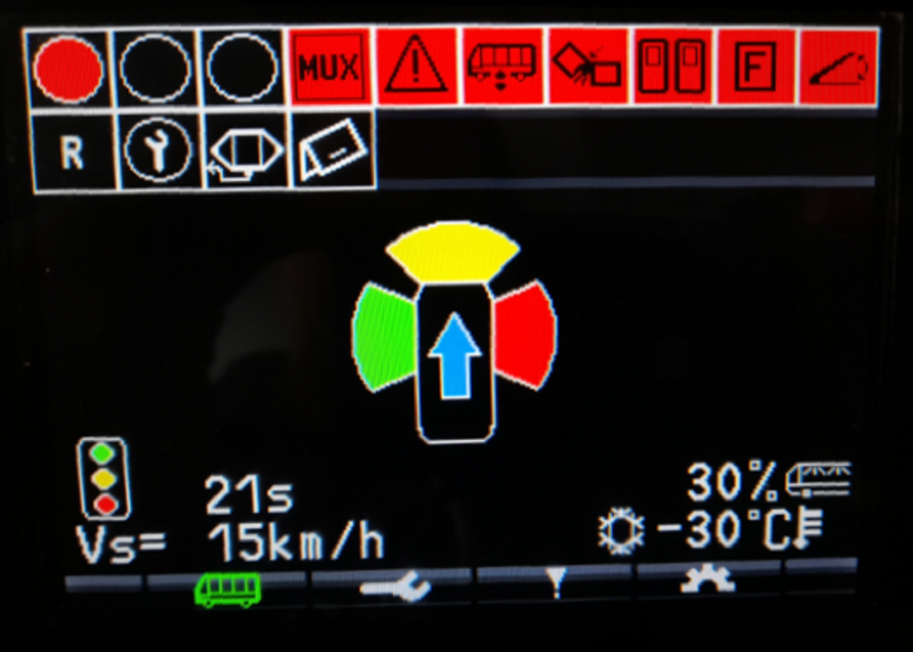 Dashboard: Traffic lights, obstacles